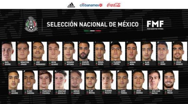 Convocados del Tata Martino de cara a la Nations League