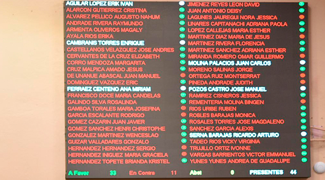 Congreso de Veracruz aprobó consulta popular y revocación de mandato
