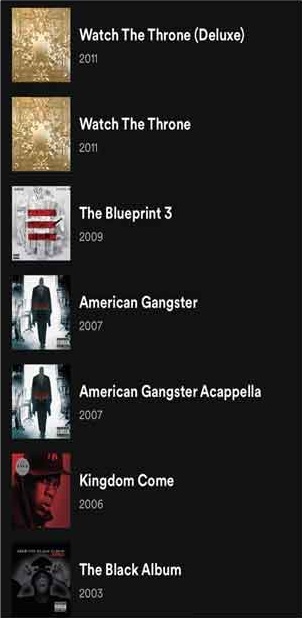 Feliz cumpleaños: Toda la discografía de Jay-Z regresó a Spotify
