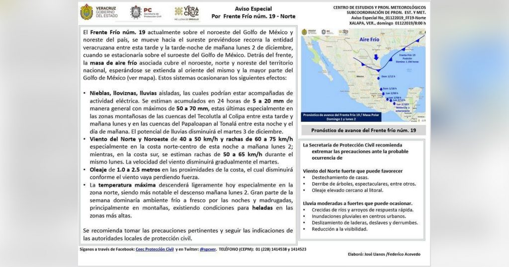 Va a haber "voladera" de cosas, habrá fuerte norte hoy en la tarde