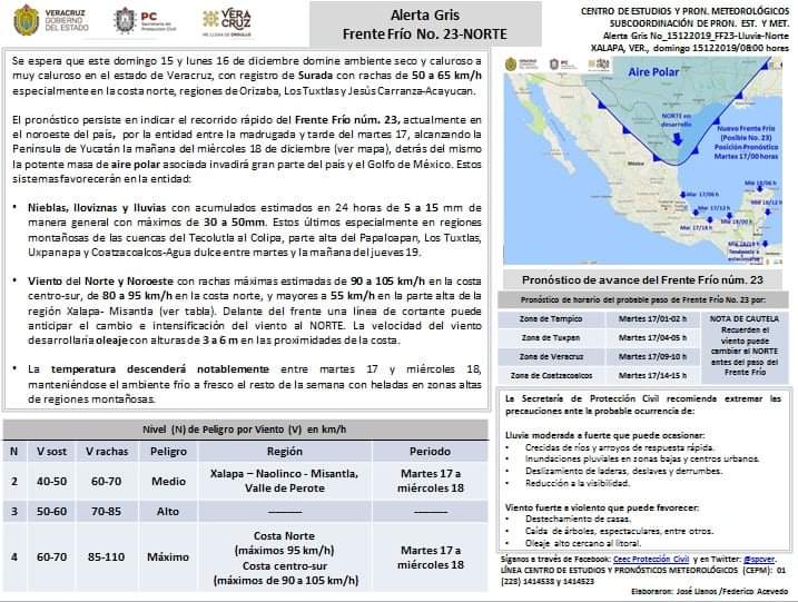 Agarren todo, viene nortazo y frío en las próximas horas, en #PozaRica