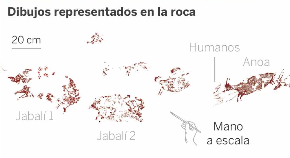 Descubierta la obra de arte más antigua