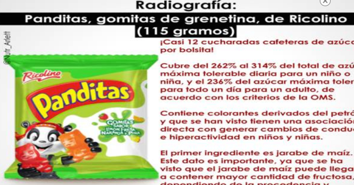 ‘Panditas’ contienen ingredientes radioactivos y pueden causar hiperactividad en niños