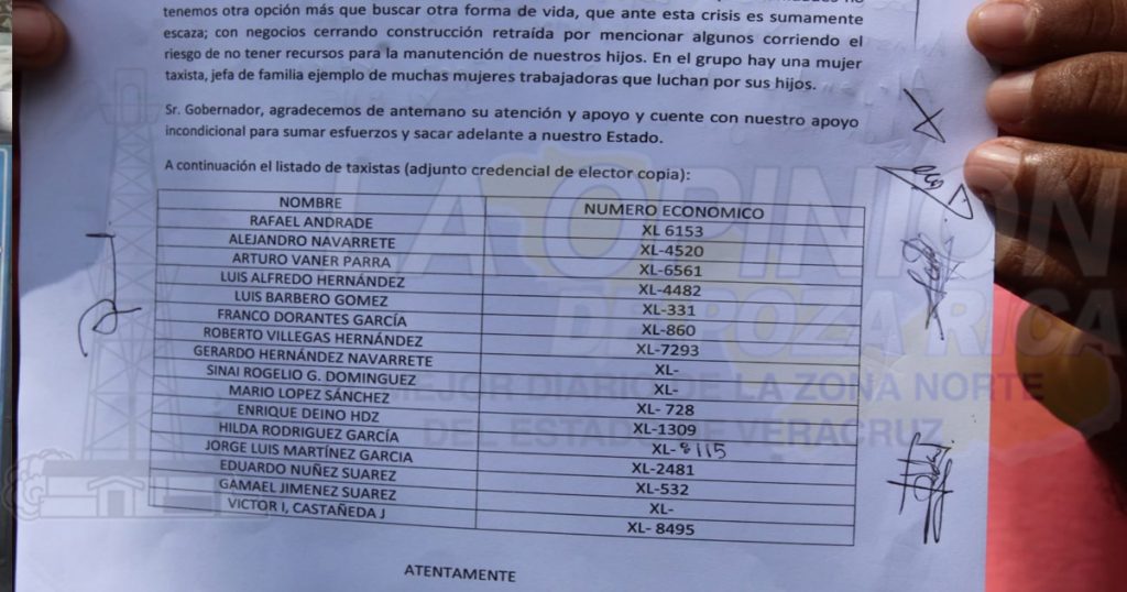 SOS de taxistas: piden ser incluidos en plataforma