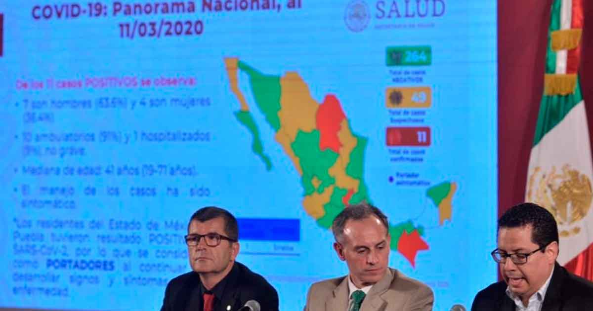 Confirman 5 nuevos casos de Covid-19 en México, para un total de 12