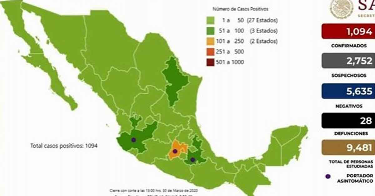 Declara Gobierno Federal Emergencia Sanitaria Nacional por Coronavirus