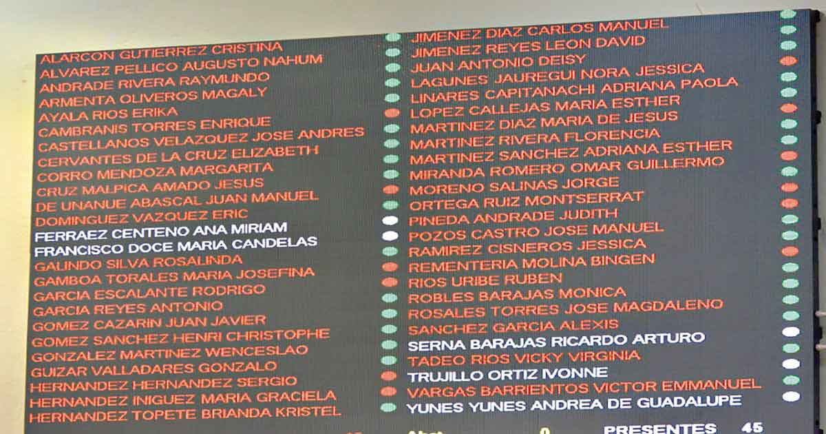 Clausuran playas en la entidad