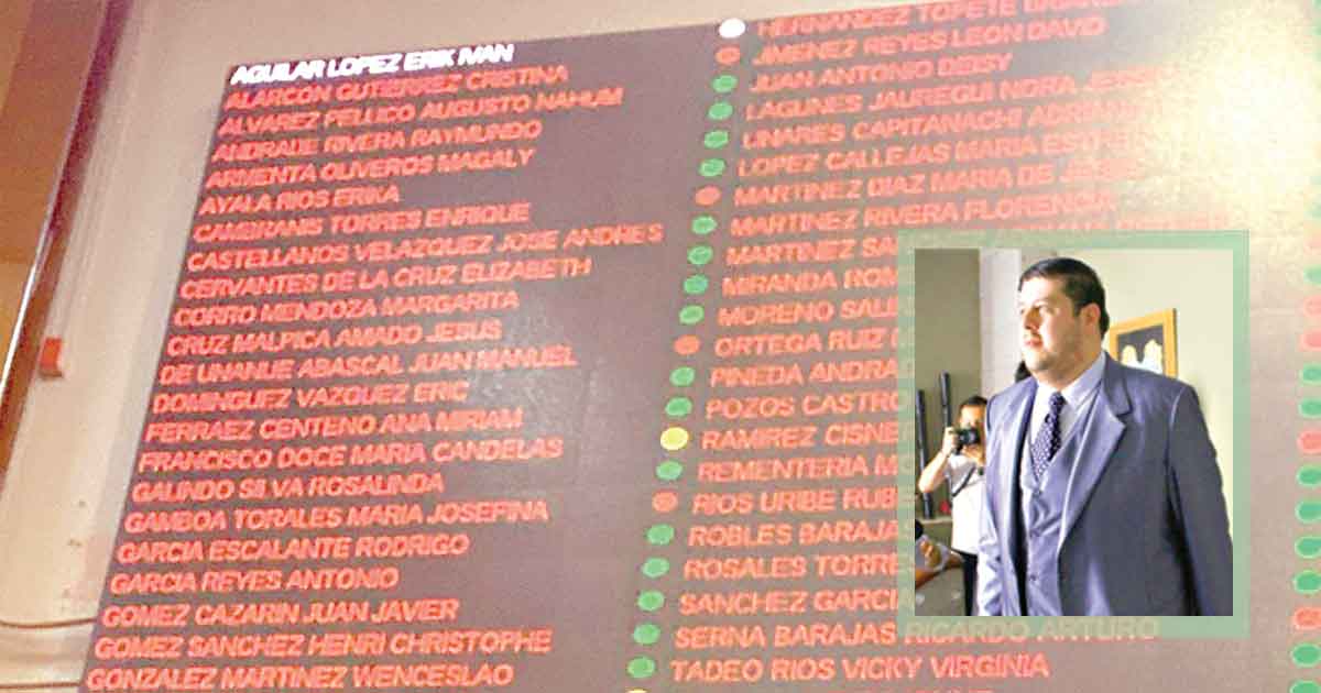 La LXV Legislatura completó el desafuero del diputado local por el Distrito de Misantla, Erick Iván Aguilar López