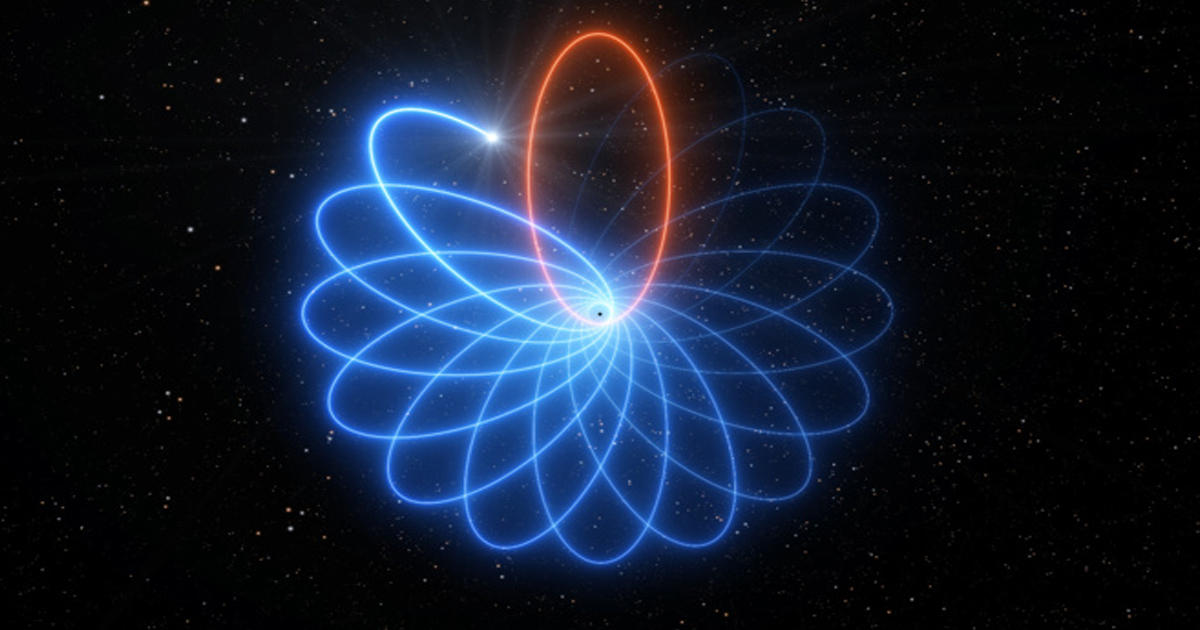 Las órbitas estelares no siguen la gravedad newtoniana