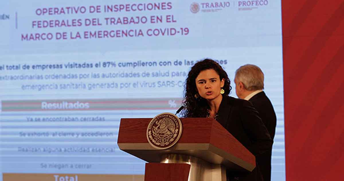 El 13% de empresas no cumplen medidas sanitarias; éstas se niegan a cerrar