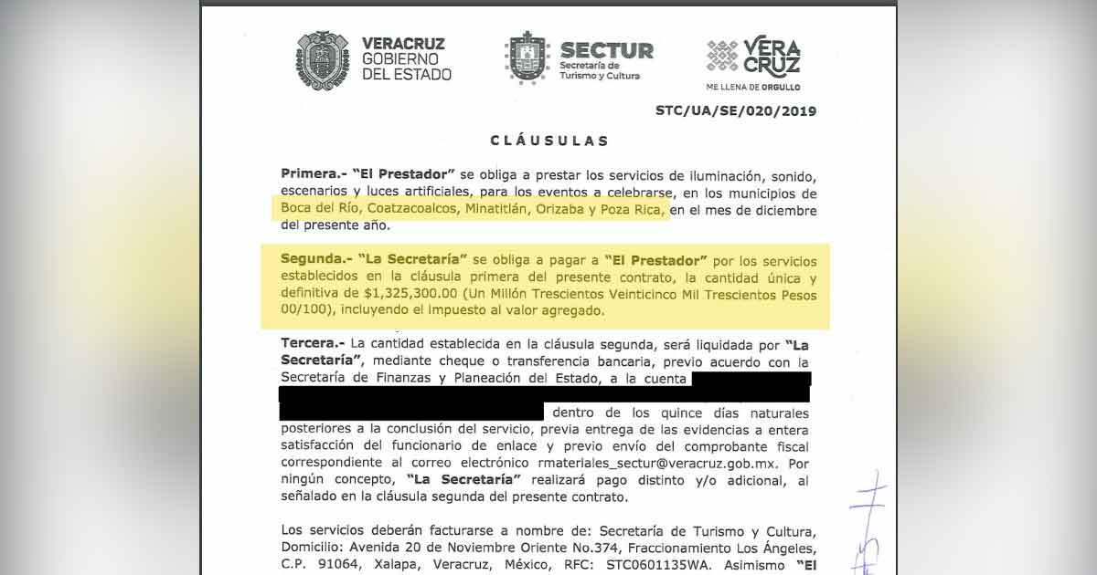 Las "pachangas" millonarias de la Sectur