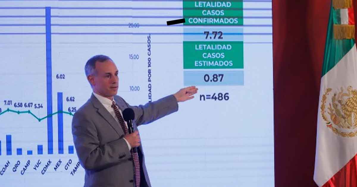 Qué zonas de México están en condiciones de Fase 3