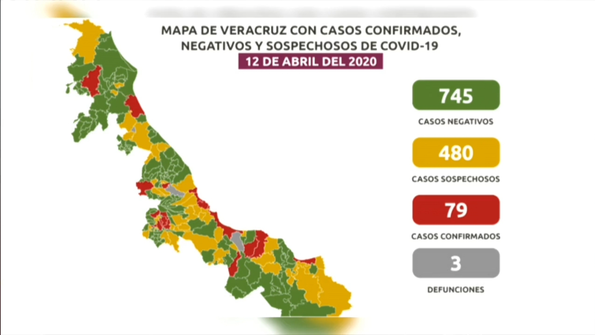 Repunta Covid-19; 79 casos en el estado de Veracruz
