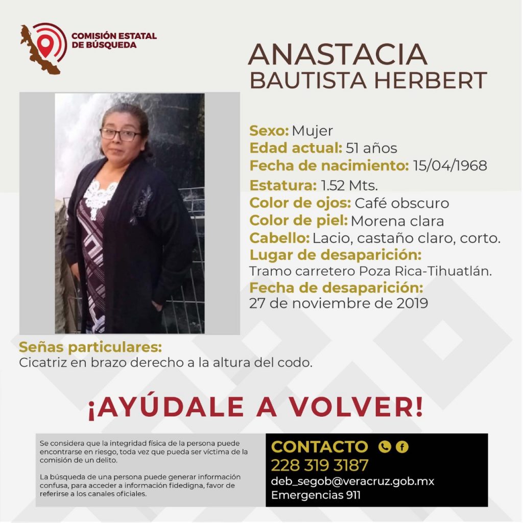 ¿Qué ha pasado con ellas? Trece mujeres desaparecidas en Poza Rica y la región