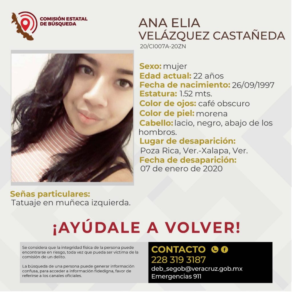 ¿Qué ha pasado con ellas? Trece mujeres desaparecidas en Poza Rica y la región