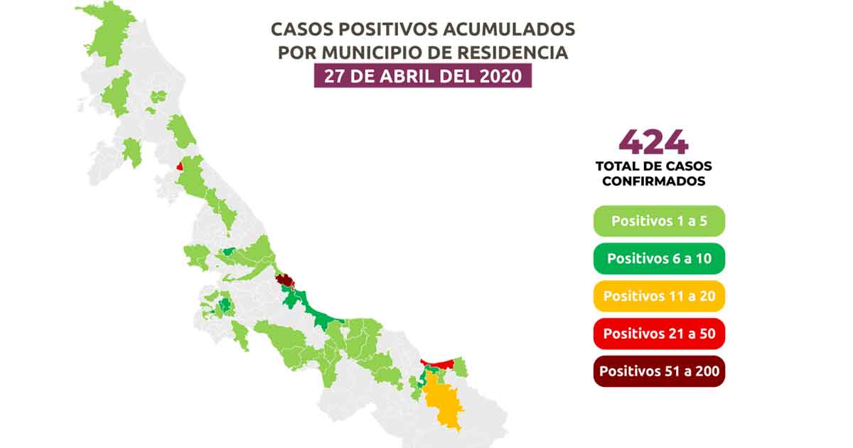 Oficial: cinco muertos por Covid-19 en Poza Rica