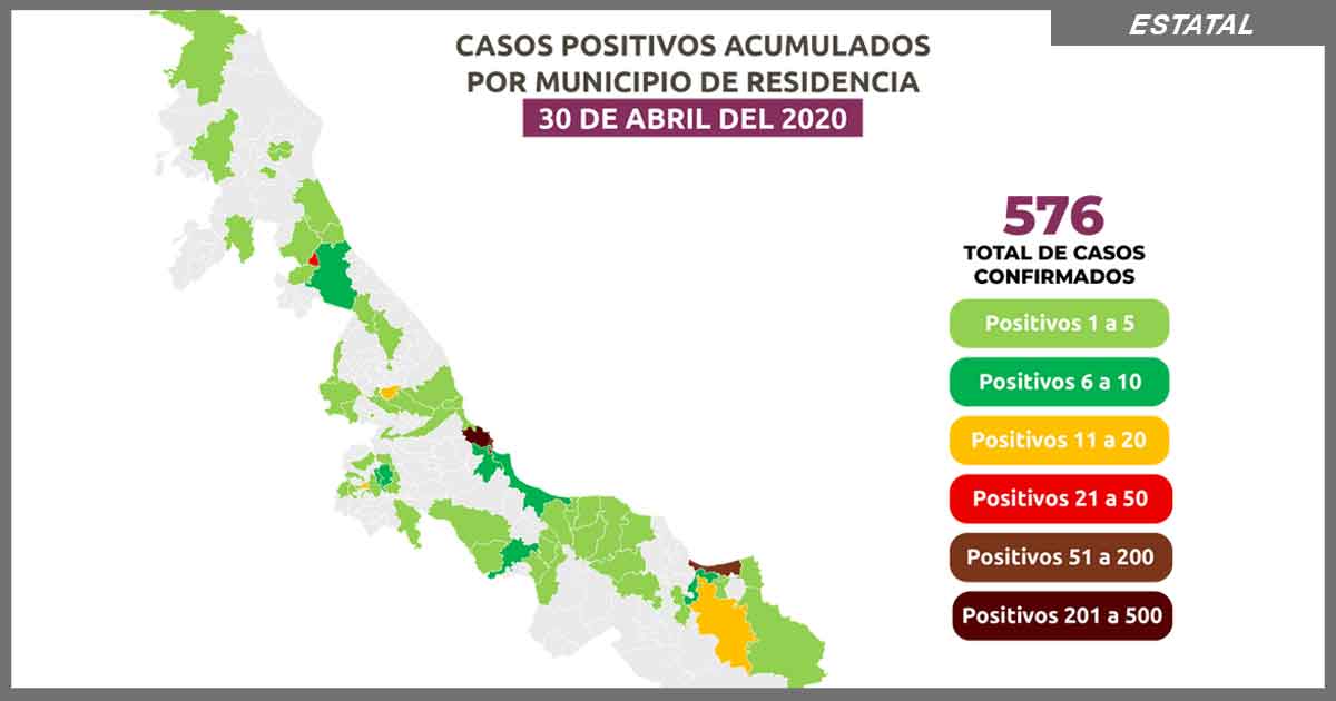 Aumentan a 54 los decesos por Covid-19; Cazones ingresa a la lista