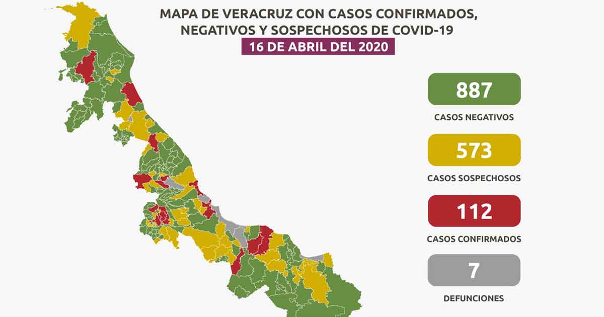 Siete defunciones por Coronavirus