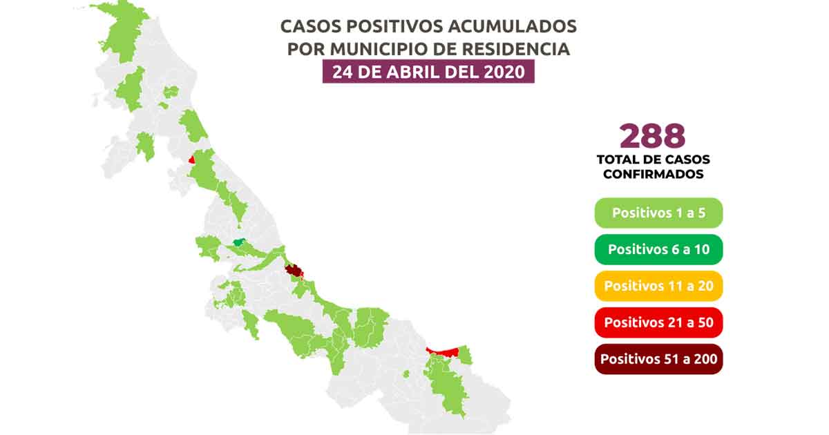 Con Coronavirus, 25% de los municipios de Veracruz