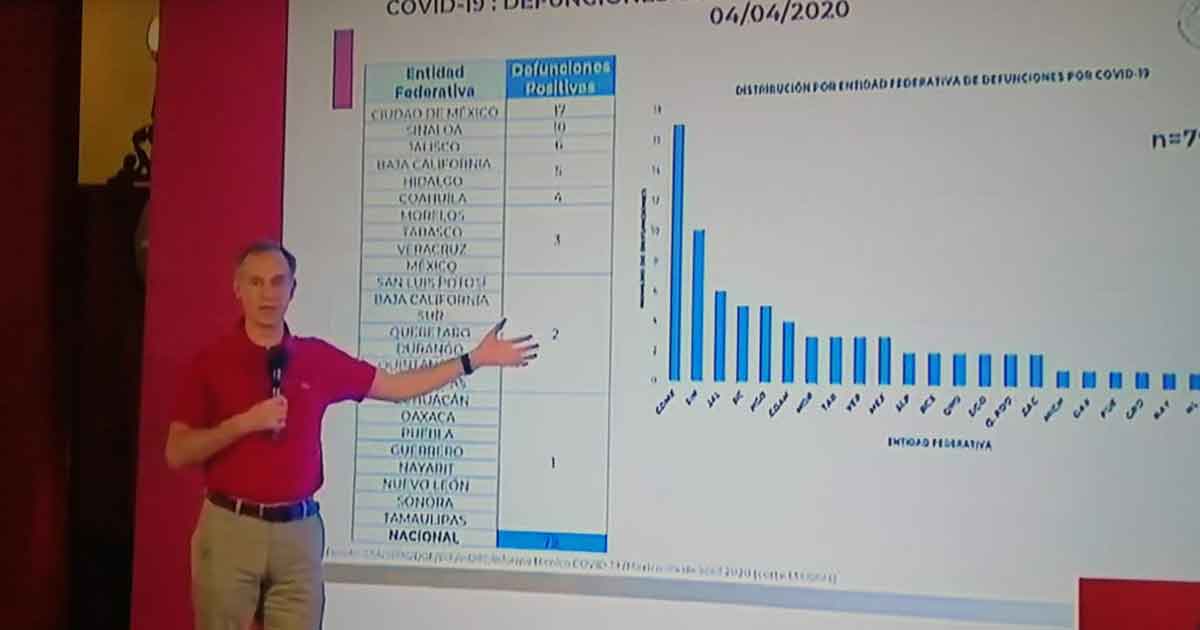 Aumentan a 37 los casos en el estado de Veracruz