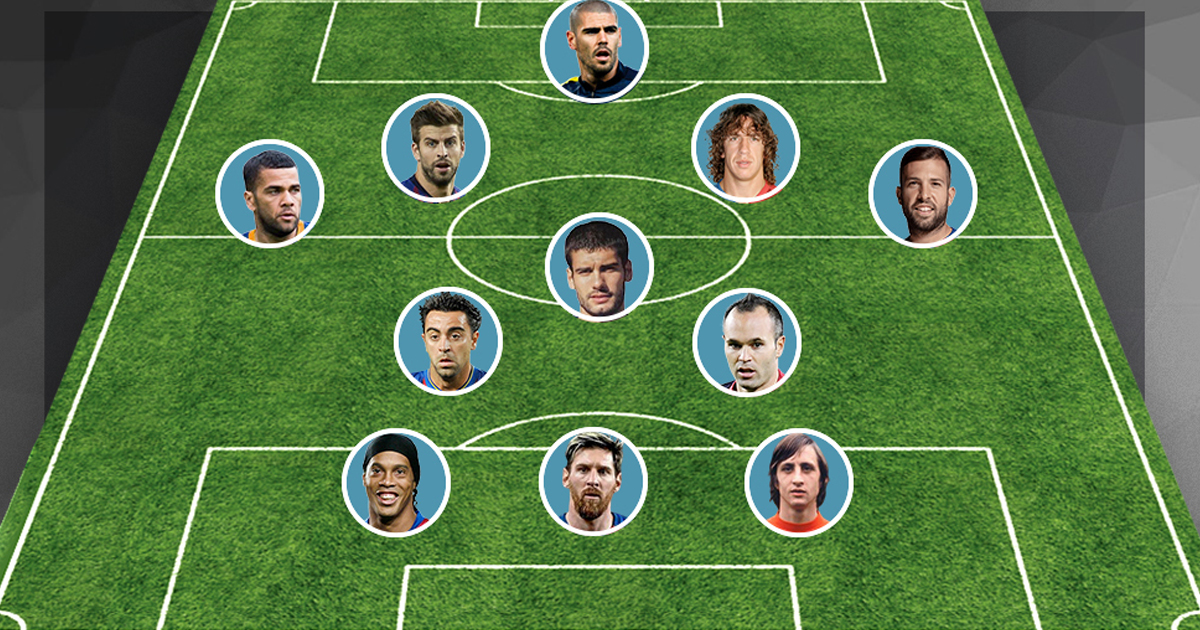 El once histórico del Barcelona