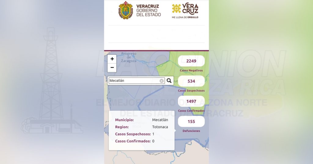 Mecatlán con un caso sospechoso de Coronavirus