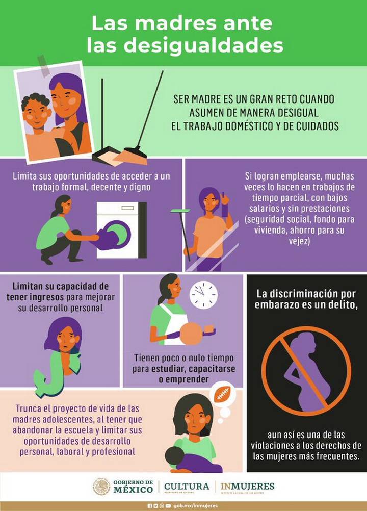 Secretaría de Cultura lanza infografías contra violencia de género
