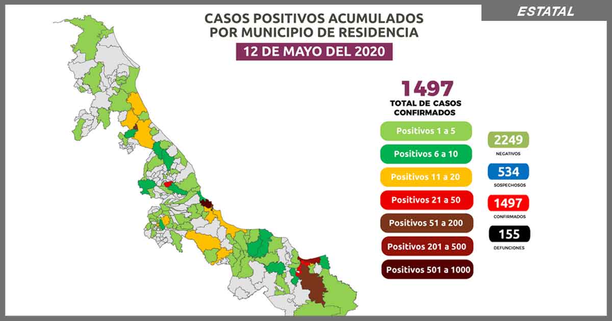 Coronavirus: curva sigue en ascenso, suman casi 1500 casos confirmados y 155 decesos
