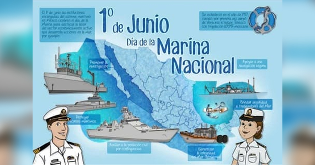 Por qué se celebra el 1 de junio el Día de la Marina