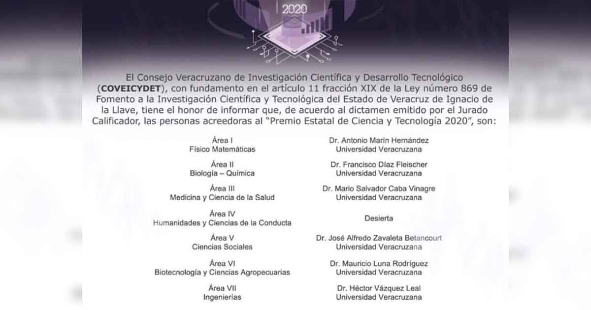 Indignación entre académicas por Premio Estatal de Ciencia y Tecnología
