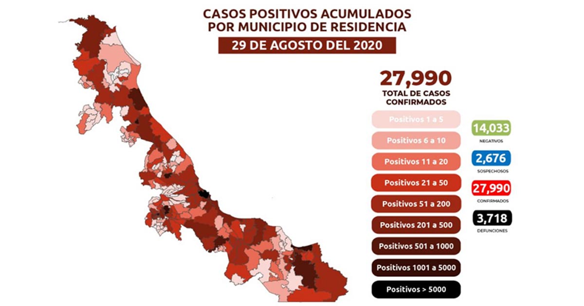 Reporta SS 184 casos nuevos en 24 horas
