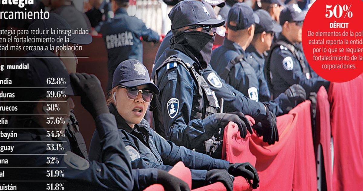 Covid, falta de policías y jueces impactan en la impunidad
