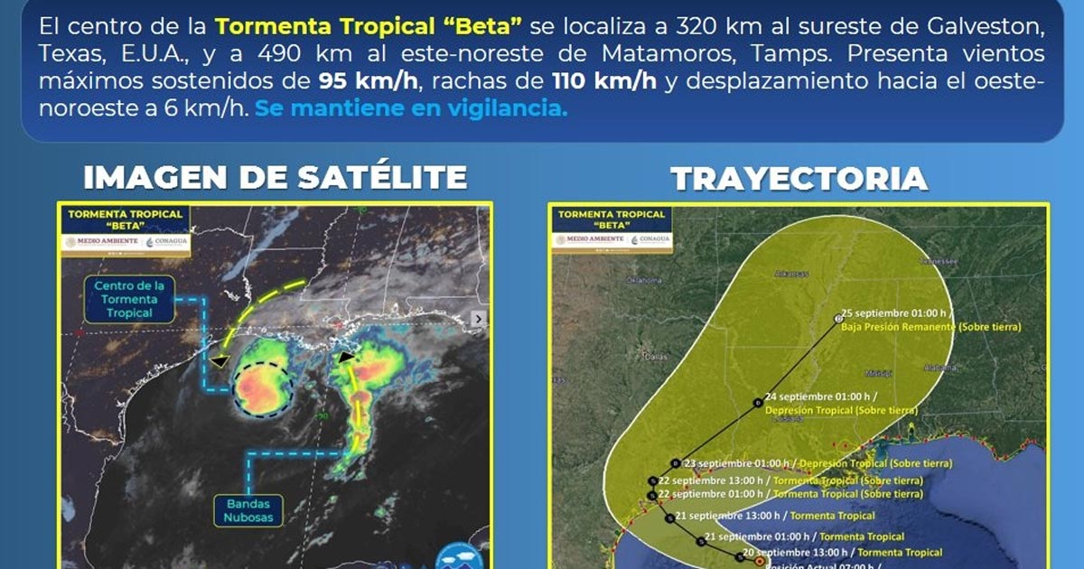 Prevén fuertes lluvias en el país por tormenta tropical 'Beta'