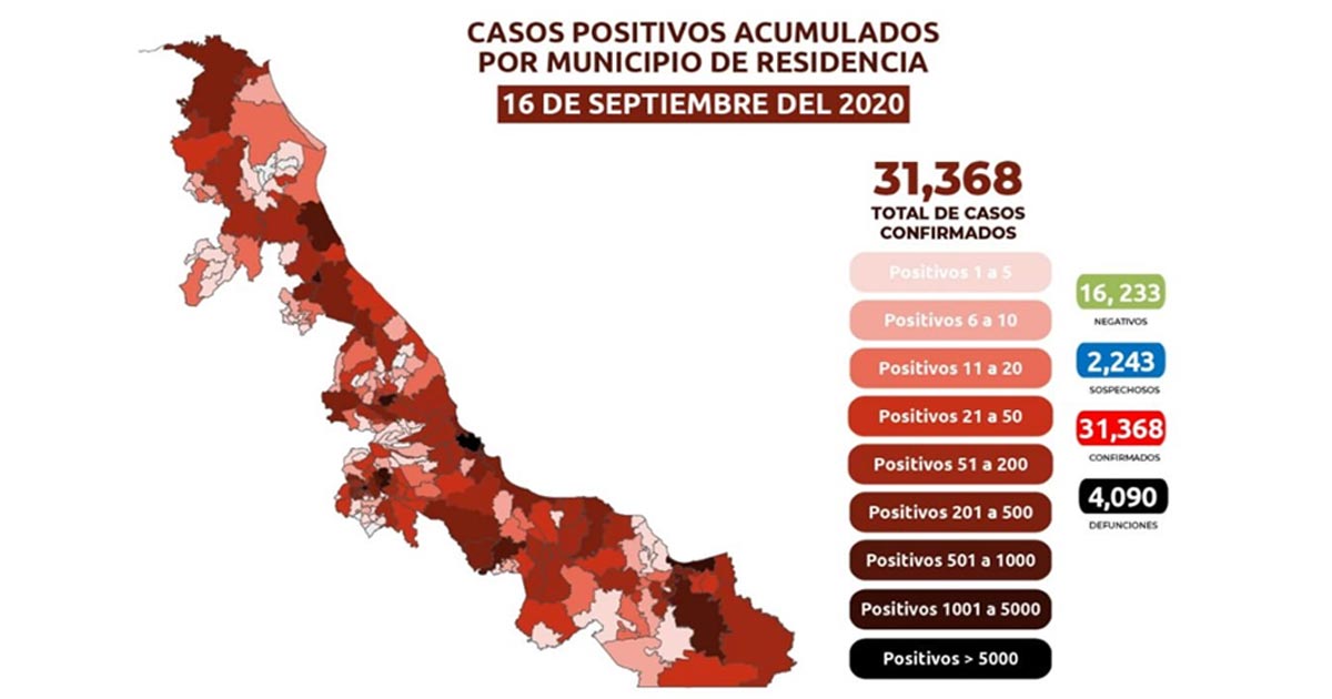 Este miércoles, 62 nuevos casos positivos a Covid-19