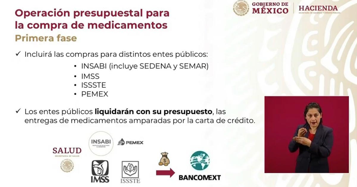 32 mil mdp para comprar medicinas en el extranjero