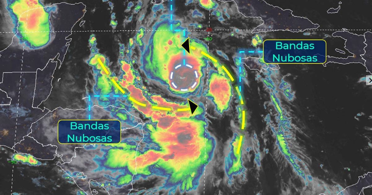 Activan Plan DN-III por Delta