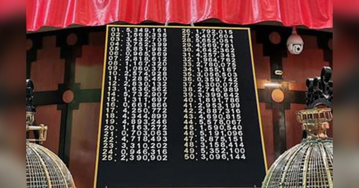 Entrega de premio de la Lotería, en suspenso en varios estados