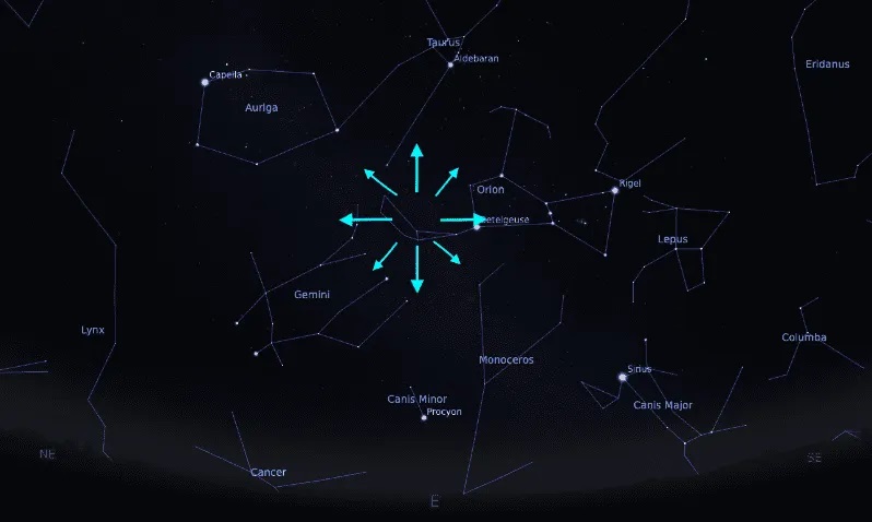 Aquí te decimos cómo ver la lluvia de estrellas del cometa Halley paso a paso