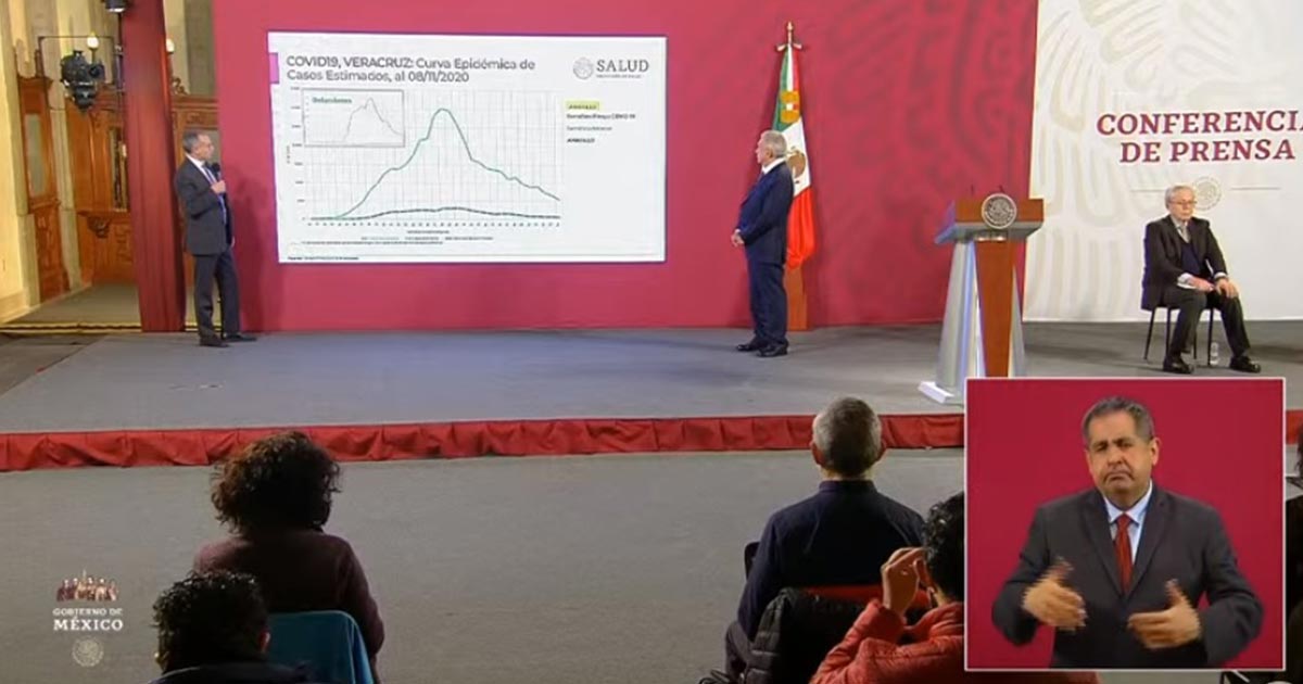 COVID-19, bajo control en México: Secretaría de Salud