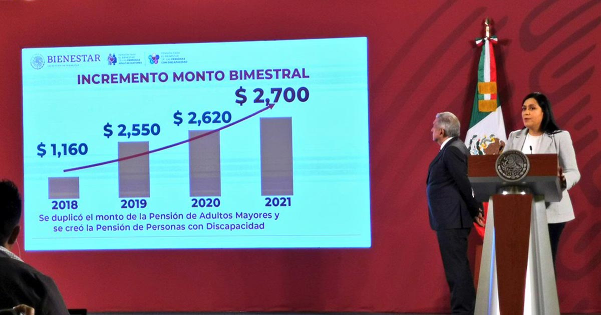 Moche a aguinaldos, solo a los de “mero arriba”