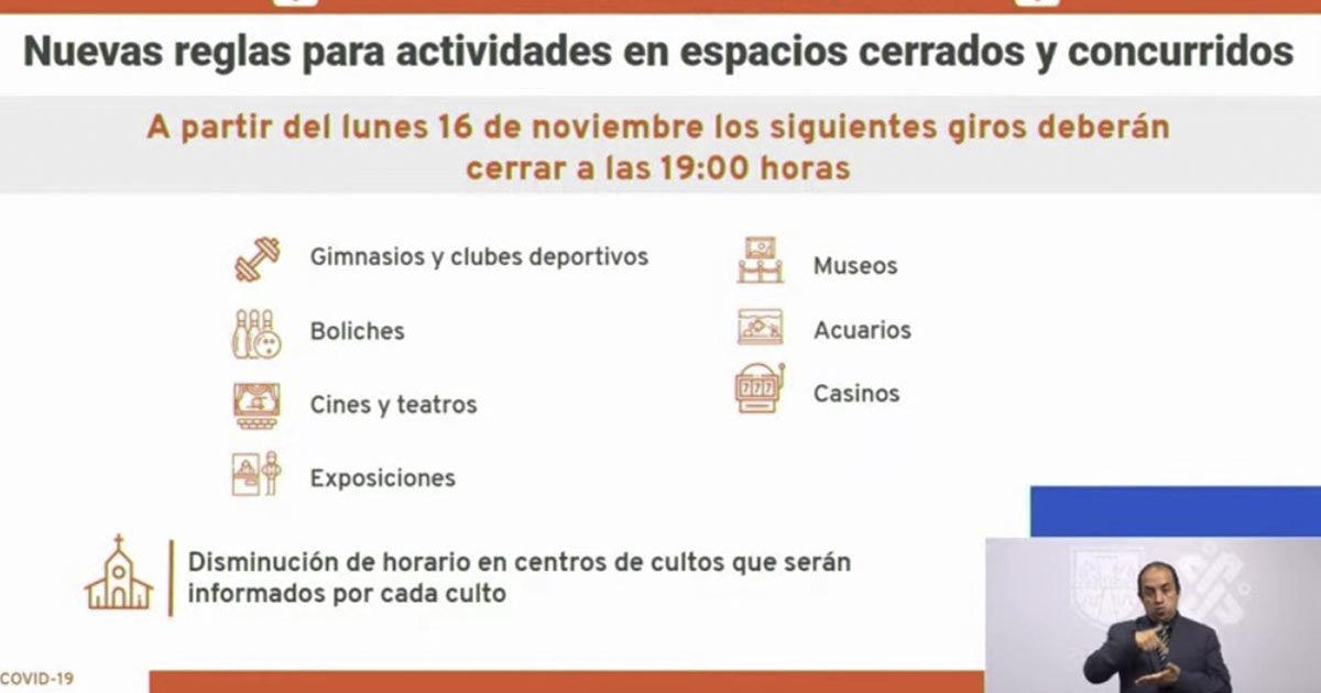 CDMX da reversa a antros y bares