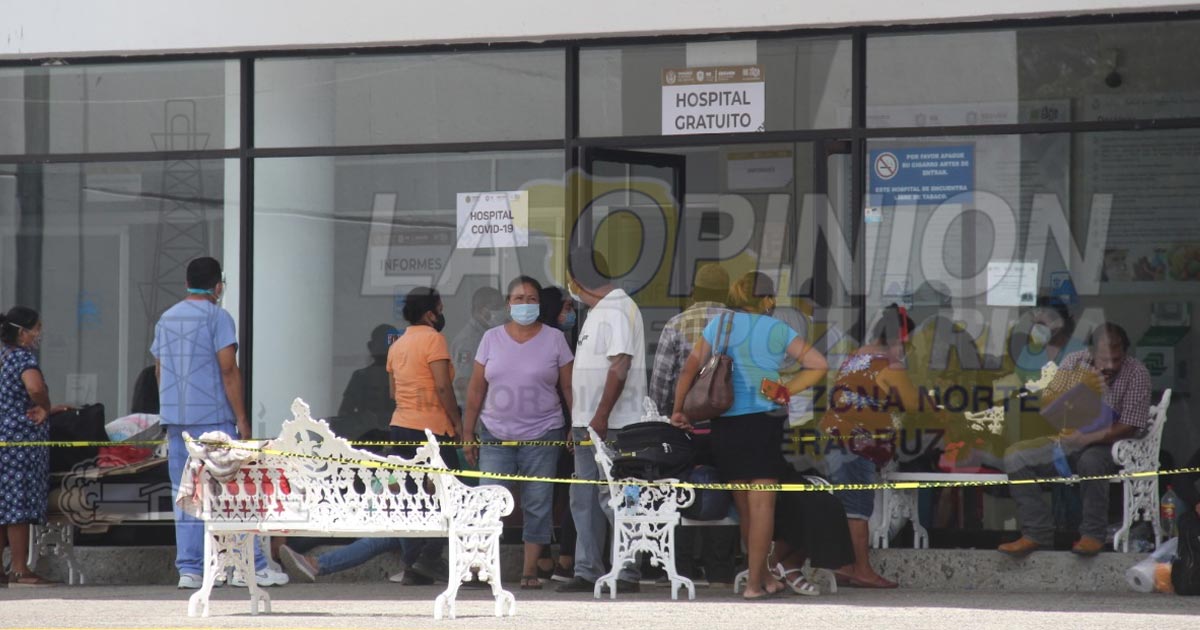 Rebasa zona metropolitana 3 mil casos positivos y 500 decesos por Covid-19