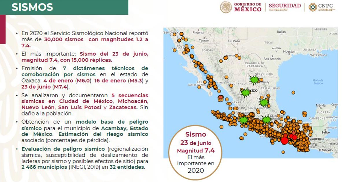 Más de 30 mil sismos sacudieron México este 2020