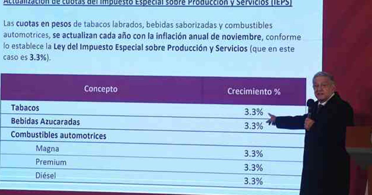 Gasolina, cigarros y refrescos subirán en 2021