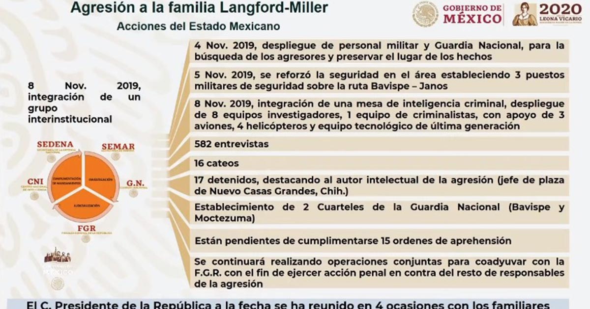 Suman 17 detenidos por caso LeBarón