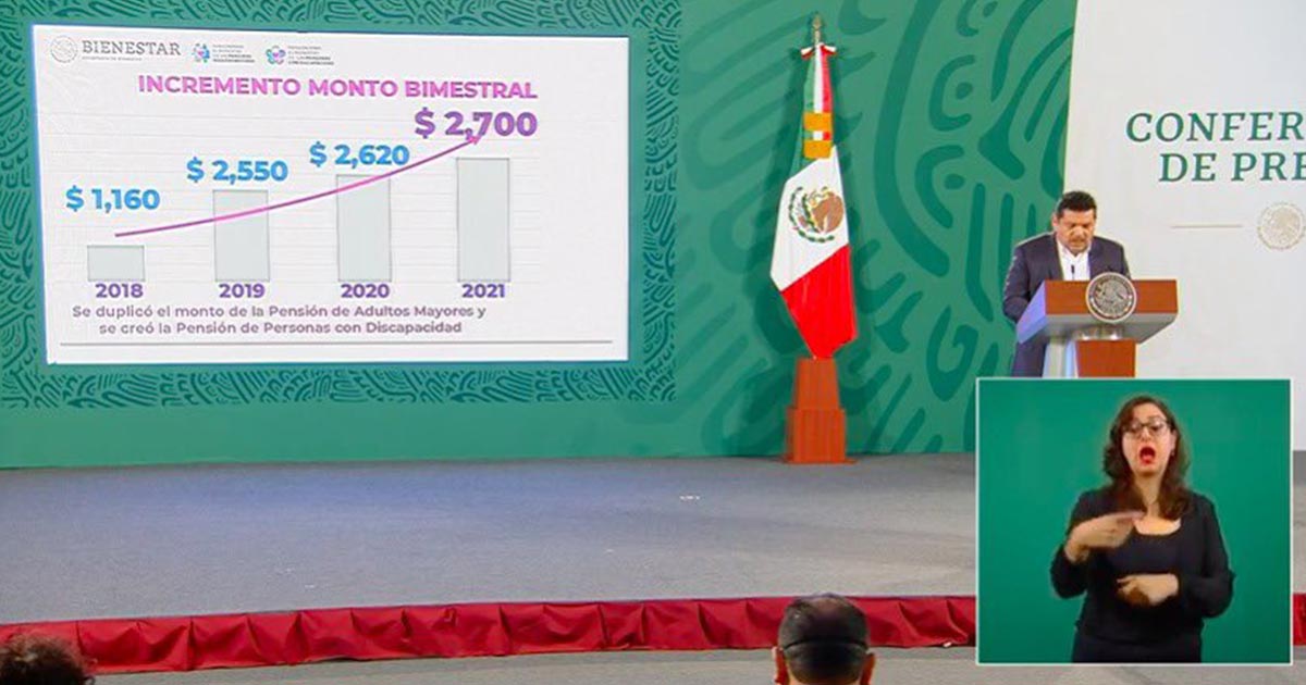 Alistan pago de 4 meses de pensión social