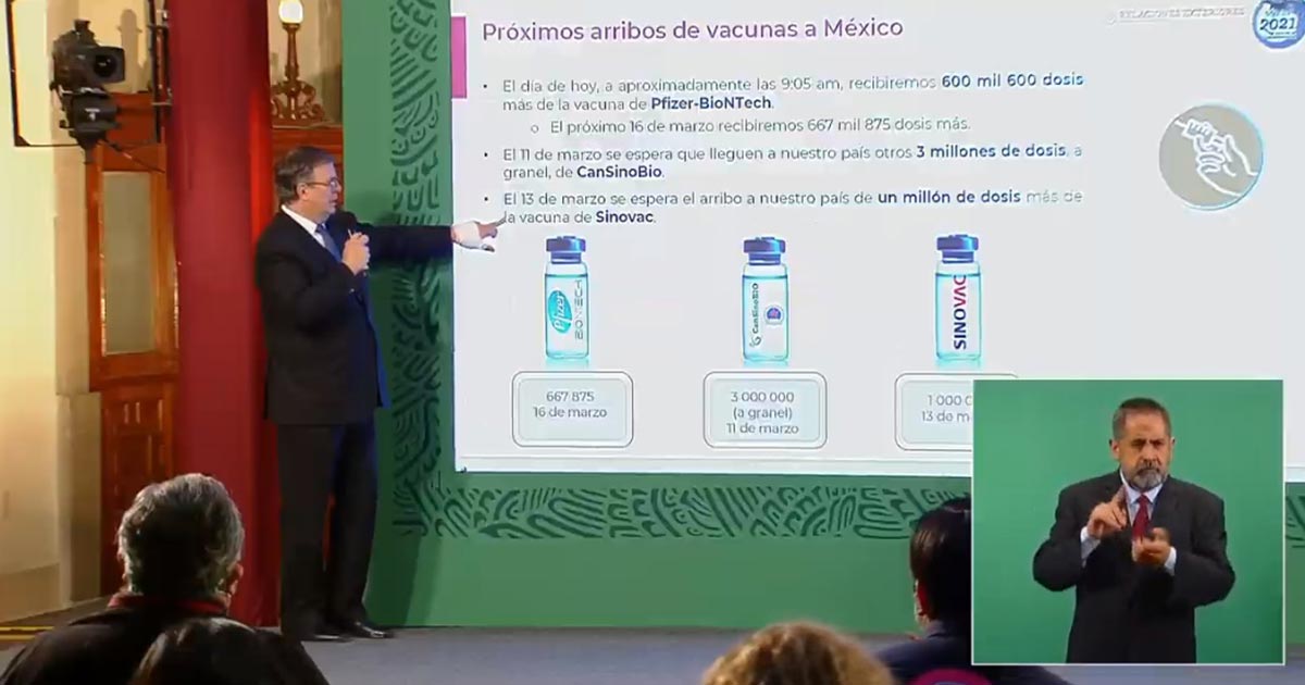 México comprará 22 millones de vacunas más anti-COVID