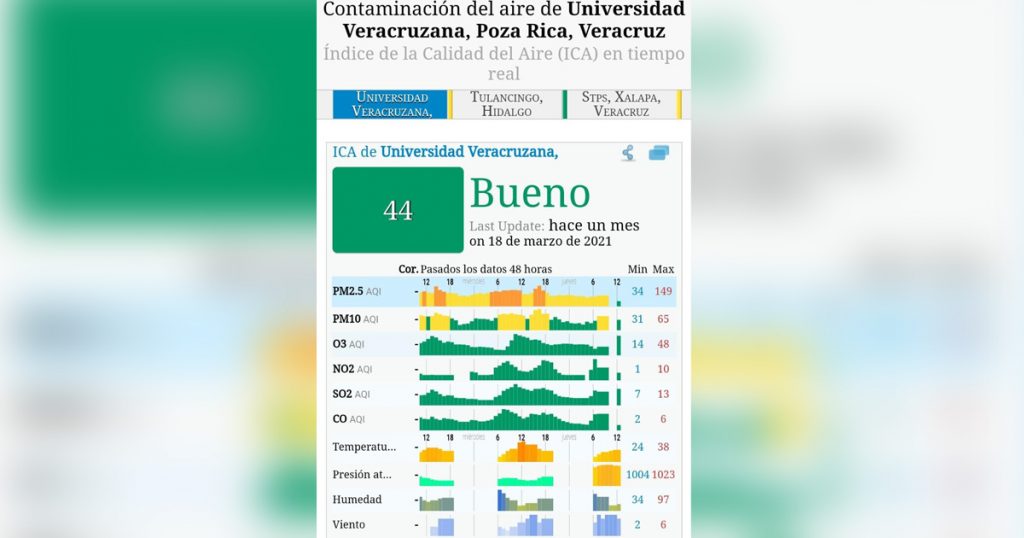 Aire no saludable para grupos sensibles