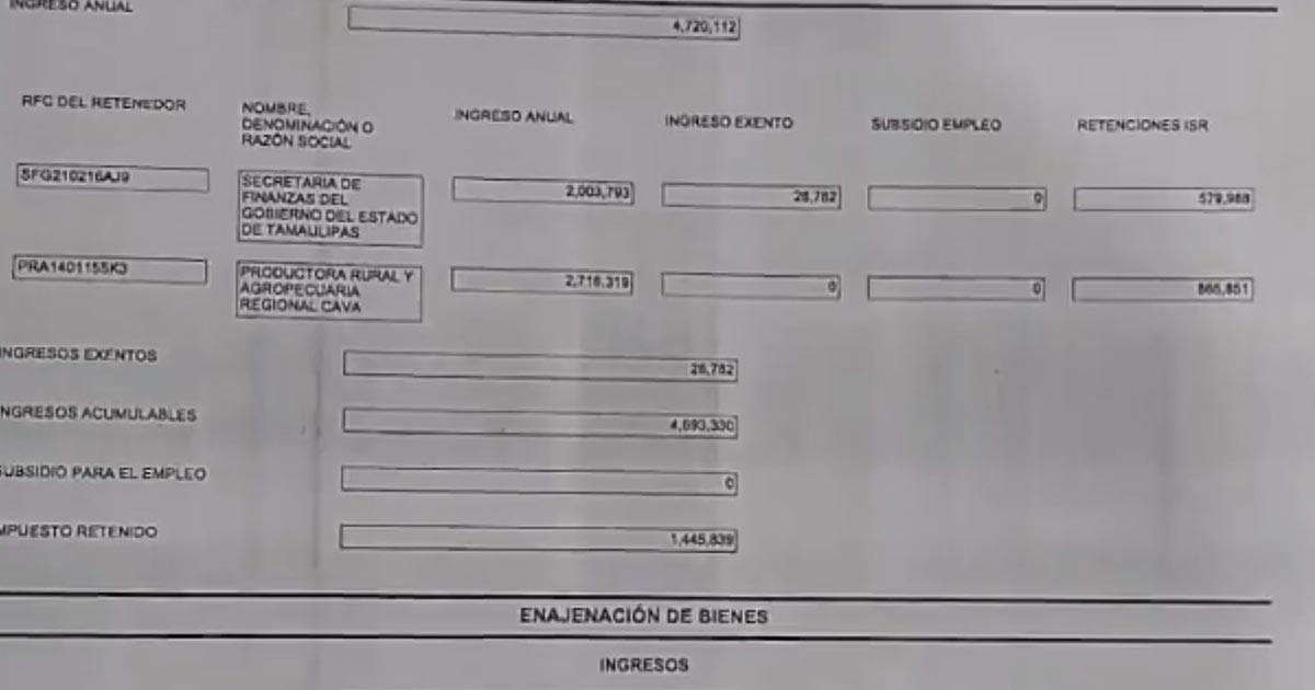 García Cabeza de Vaca exhibe documentos fiscales