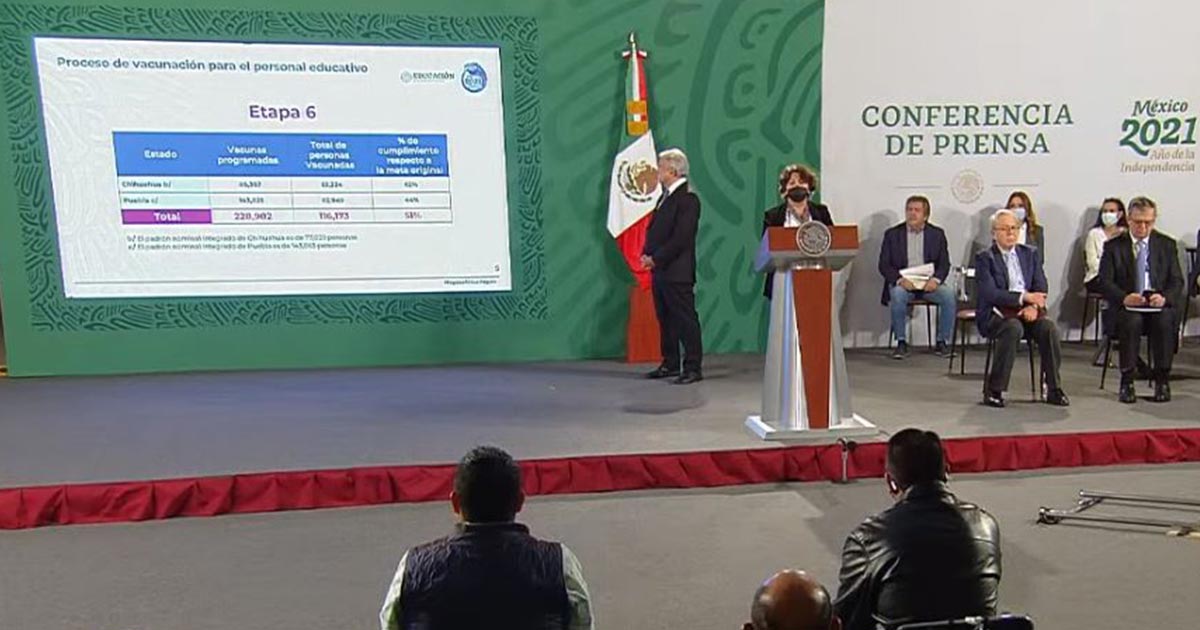 Hoy formalizan regreso a clases presenciales